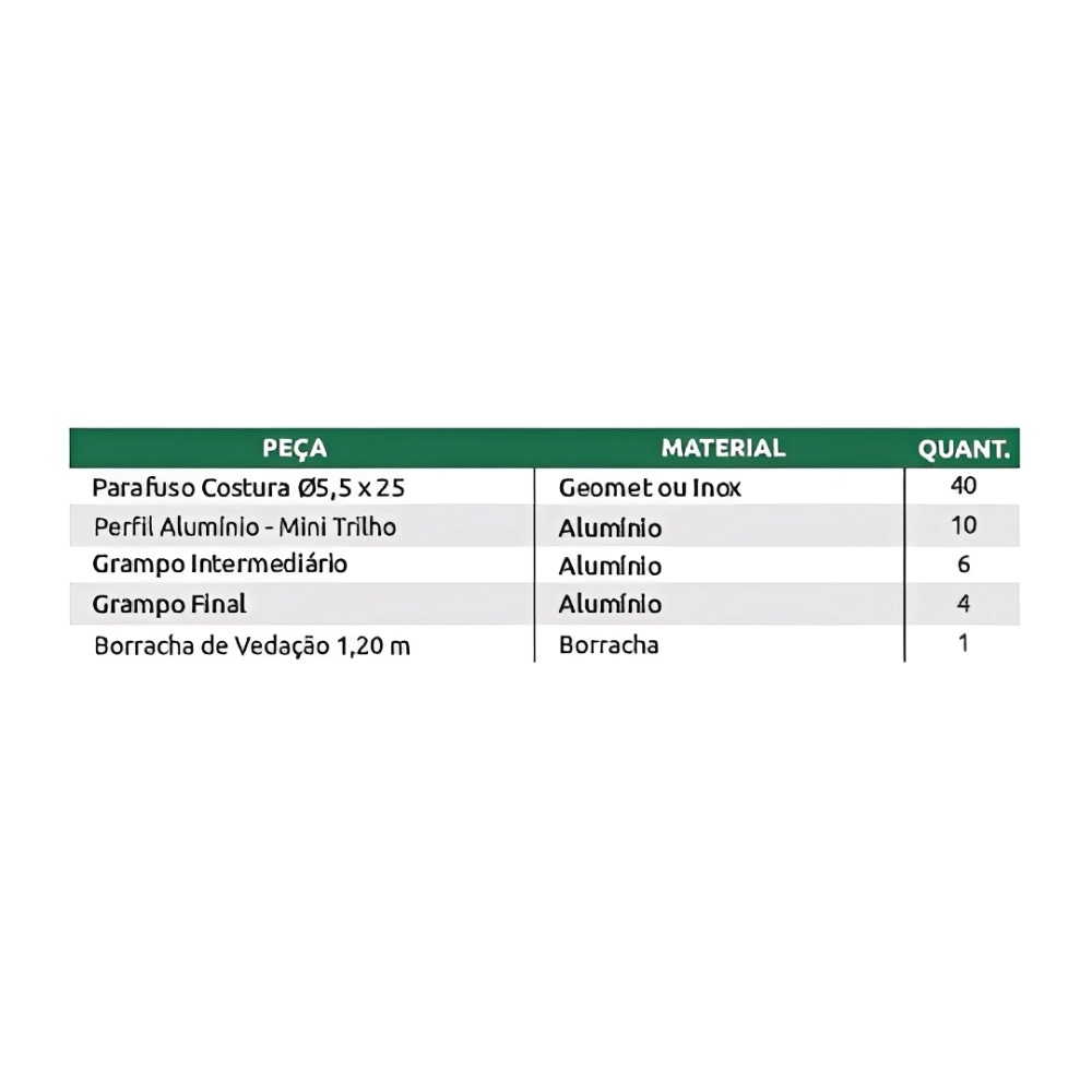 KIT FIX METALICA MINITRILHO BAIXO 4P PTC, PRATYC, KIT FIX METALICA MINITRILHO BAIXO 4P PTC, PRATYC,